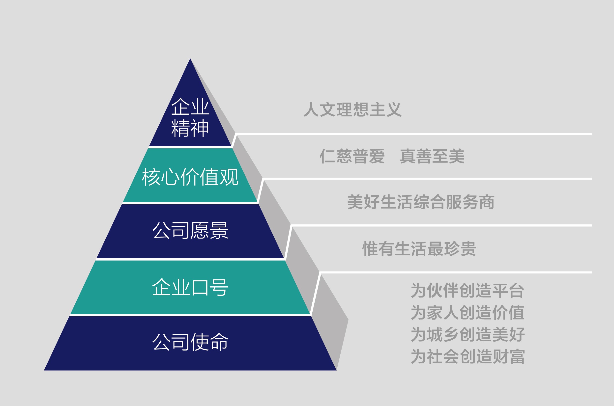leyu乐鱼·官方web站登录入口图_20200327160256.jpg